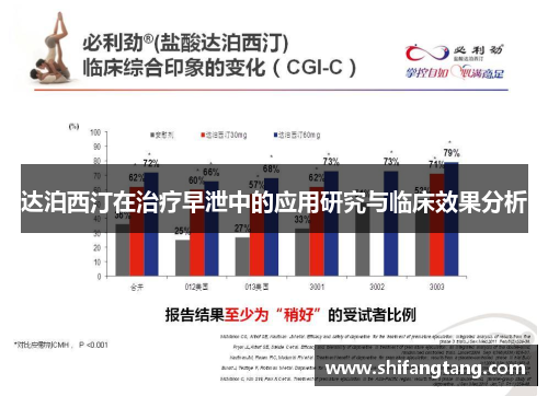 达泊西汀在治疗早泄中的应用研究与临床效果分析 达泊西汀在治疗早泄中的应用研究与临床效果分析