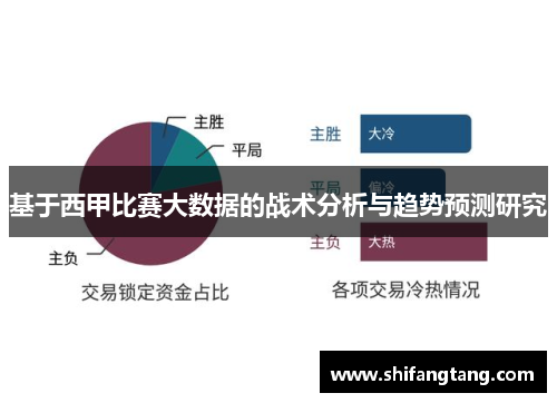 基于西甲比赛大数据的战术分析与趋势预测研究